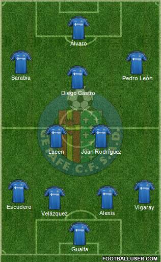 Getafe C.F., S.A.D. Formation 2015