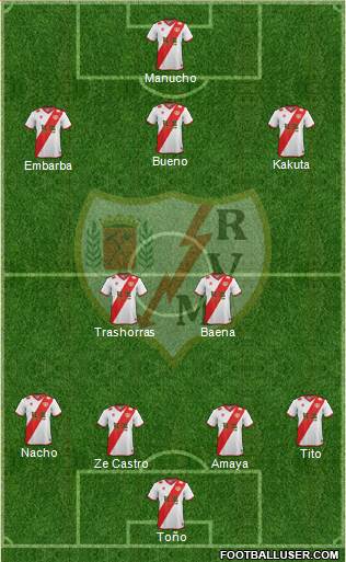 Rayo Vallecano de Madrid S.A.D. Formation 2015