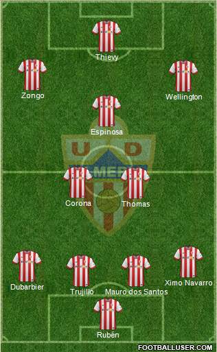 U.D. Almería S.A.D. Formation 2015