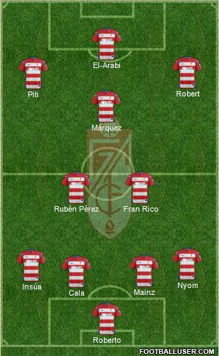Granada C.F. Formation 2015