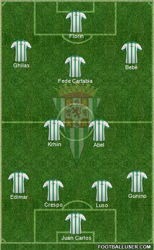 Córdoba C.F., S.A.D. Formation 2015