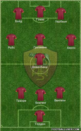 AS Roma Formation 2015