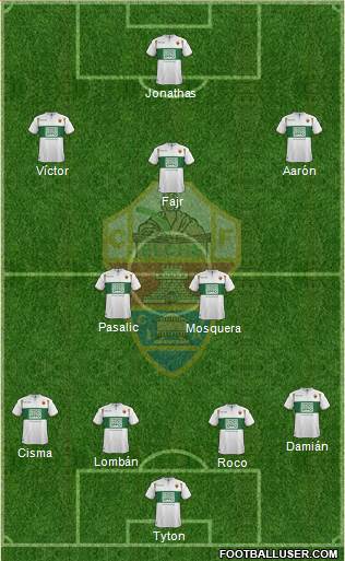 Elche C.F., S.A.D. Formation 2015