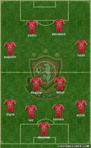 HNK Gorica Formation 2015