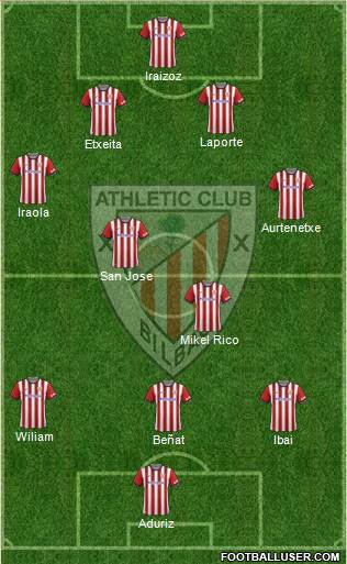 Athletic Club Formation 2015
