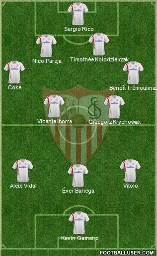 Sevilla F.C., S.A.D. Formation 2015