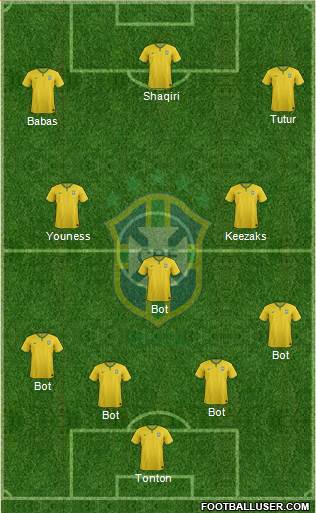Brazil Formation 2015