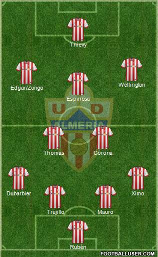 U.D. Almería S.A.D. Formation 2015