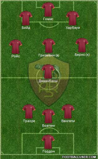 AS Roma Formation 2015