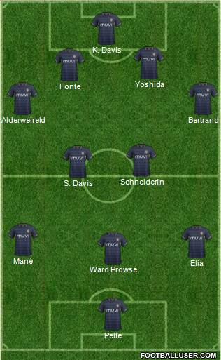 Southampton Formation 2015