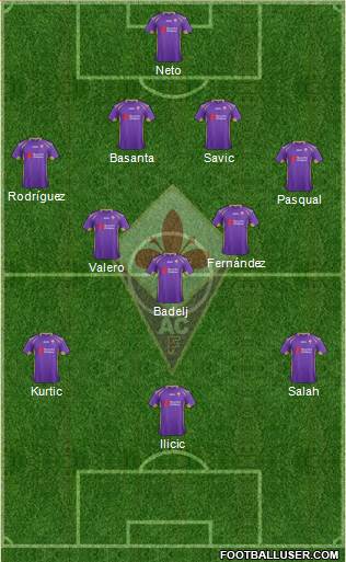 Fiorentina Formation 2015