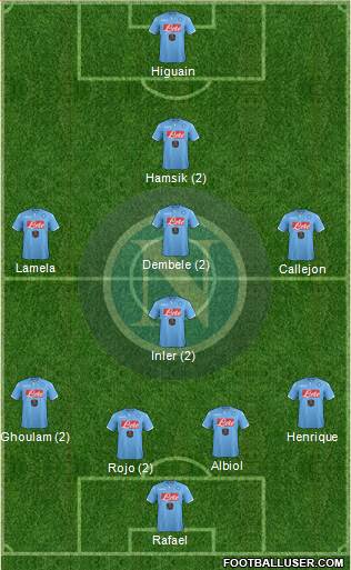 Napoli Formation 2015