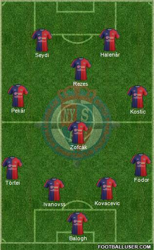 Nyíregyháza Spartacus FC Formation 2015