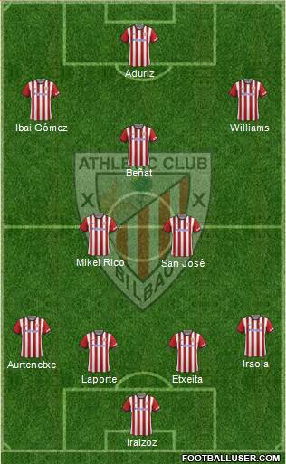 Athletic Club Formation 2015