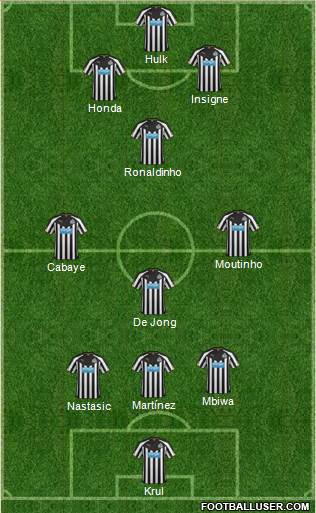 Newcastle United Formation 2015