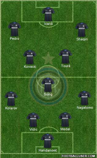 F.C. Internazionale Formation 2015