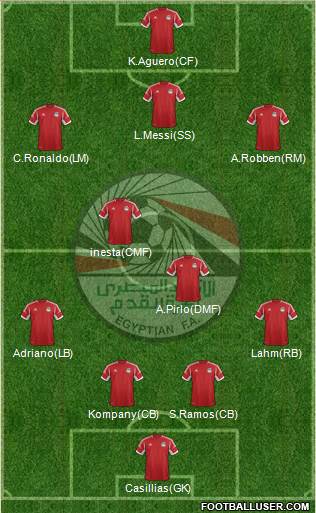 Egypt Formation 2015