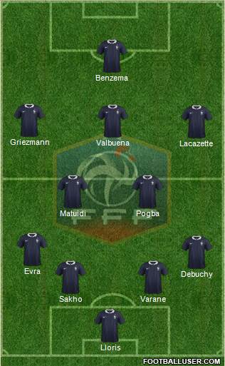 France Formation 2015