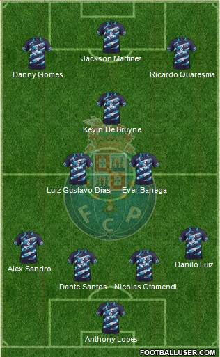 Futebol Clube do Porto - SAD Formation 2015