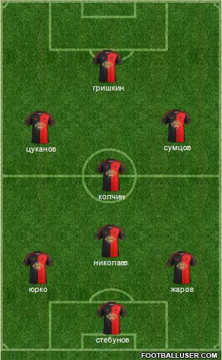 Swansea City Formation 2015