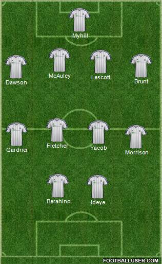 West Bromwich Albion Formation 2015