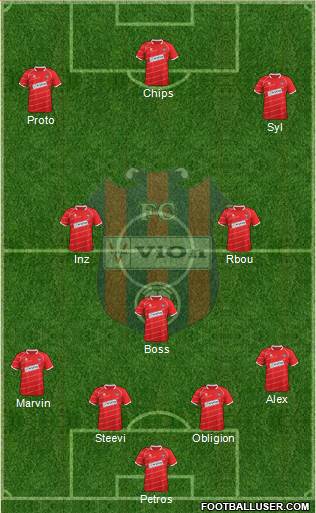 FC ViOn Zlate Moravce Formation 2015