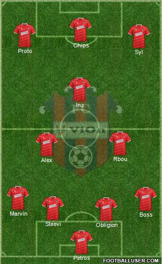 FC ViOn Zlate Moravce Formation 2015