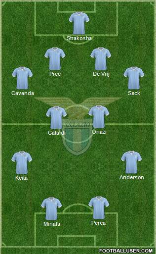 S.S. Lazio Formation 2015