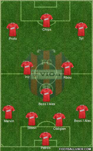 FC ViOn Zlate Moravce Formation 2015