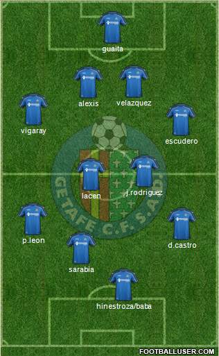 Getafe C.F., S.A.D. Formation 2015