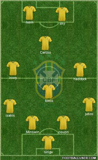 Brazil Formation 2015