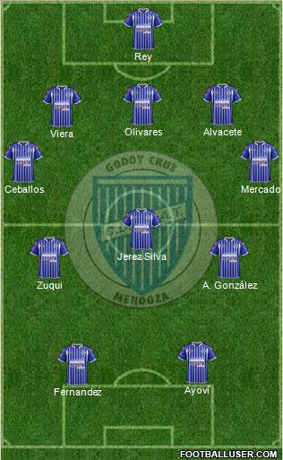 Godoy Cruz Antonio Tomba Formation 2015