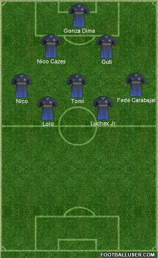 Manchester City Formation 2015