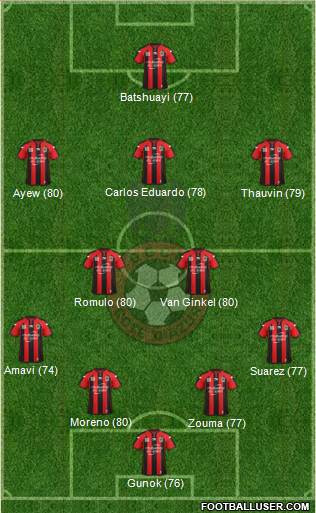 OGC Nice Côte d'Azur Formation 2015