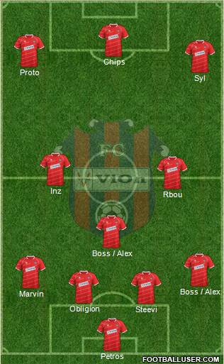 FC ViOn Zlate Moravce Formation 2015