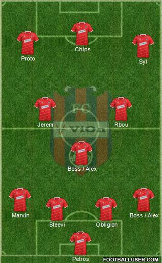 FC ViOn Zlate Moravce Formation 2015