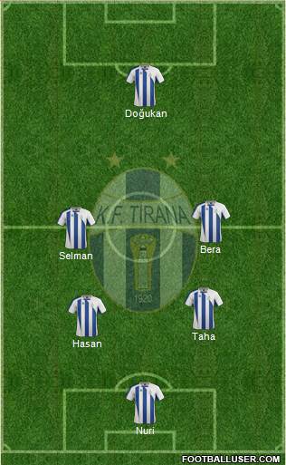 KF Tirana Formation 2015