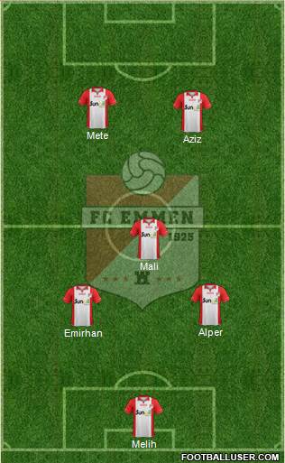 FC Emmen Formation 2015