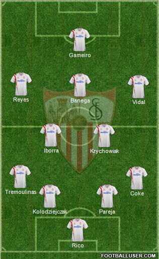 Sevilla F.C., S.A.D. Formation 2015