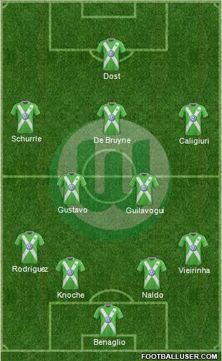 VfL Wolfsburg Formation 2015