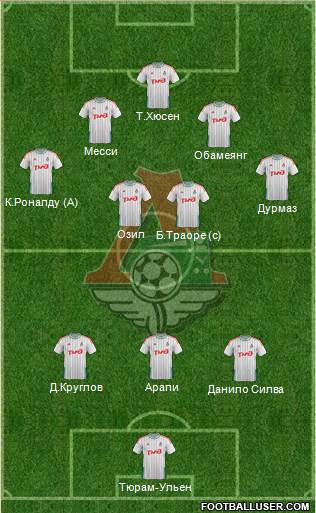 Lokomotiv Moscow Formation 2015