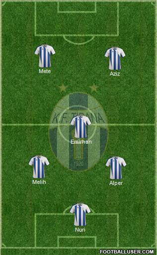 KF Tirana Formation 2015