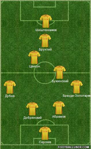 Liverpool Formation 2015