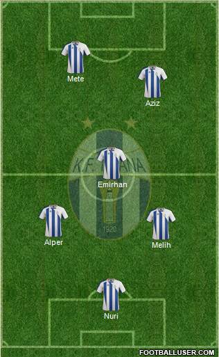 KF Tirana Formation 2015