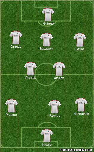 Falkirk Formation 2015