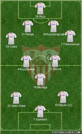 Sevilla F.C., S.A.D. Formation 2015