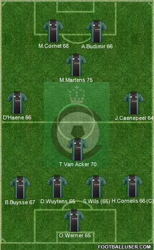 KSV Cercle Brugge Formation 2015