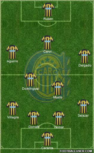 Rosario Central Formation 2015
