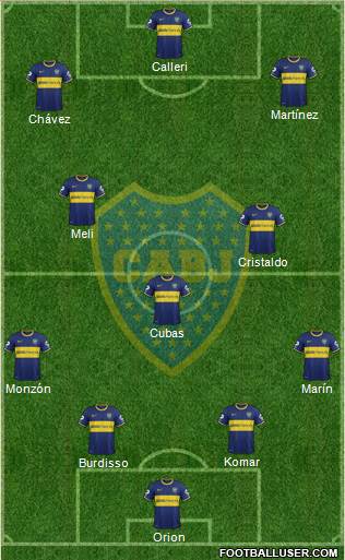 Boca Juniors Formation 2015