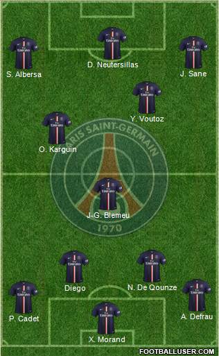 Paris Saint-Germain Formation 2015